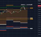 канал хедж.jpg