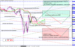 17-04-25 SPX500H4 rus.png 17-04-25 SPX500H4 rus.png