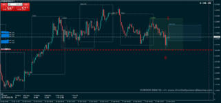 EURUSD.ffxM15.png