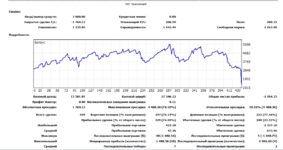 Снимок экрана 2025-04-18 154803.png