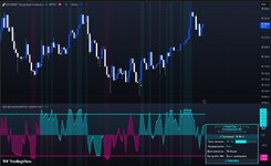 [Осц]Сглаженный RSI с циклом For].jpg