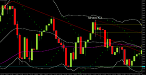 EURUSDrfdMonthly откат начало С3.png EURUSDrfdMonthly откат начало С3.png