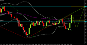 EURUSDrfdMonthly.png EURUSDrfdMonthly.png