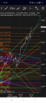 смахивает на финалочку....jpg