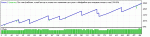 Strategy13.5% 3686 Tester.gif