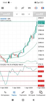Screenshot_2025-04-26-19-41-44-871_net.metaquotes.metatrader5.jpg