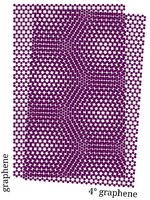 Moire_of_twisted_bilayer_graphene.svg.png