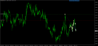 EURUSD.ffxM15.png