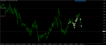 EURUSD.ffxM15.png