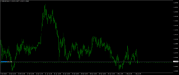 EURUSD.ffxH1.png