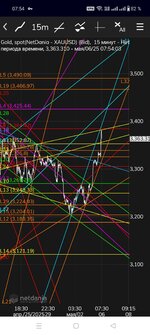 упали в неопределённость....jpg