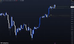 Уровни Воскресных Открытий.jpg