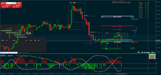 USDCHF.ffxH1.png