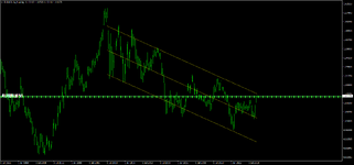 EURUSD.ffxMonthly.png