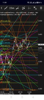 прогрессив хаос...).jpg