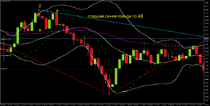 EURUSDrfdMonthly 1.png