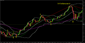 EURUSDrfdMonthly 1.png