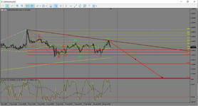 MetaTrader 5 Alfa-Forex.png