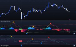 Линейная Регрессия.jpg