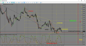 MetaTrader 5 Alfa-Forex.png