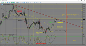 MetaTrader 5 Alfa-Forex.png MetaTrader 5 Alfa-Forex.png