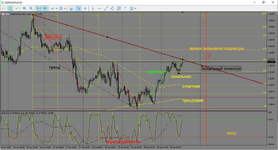 MetaTrader 5 Alfa-Forex.png MetaTrader 5 Alfa-Forex.png