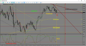 MetaTrader 5 Alfa-Forex.png MetaTrader 5 Alfa-Forex.png