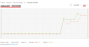 Конкурс 25.png