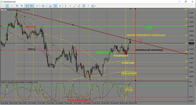 MetaTrader 5 Alfa-Forex.png
