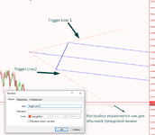 4_вилы эндрюса с триггерными линиями.png