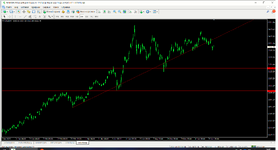 E-Global Trade MetaTrader 4 Terminal.png