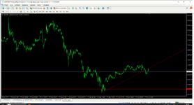 E-Global Trade MetaTrader 4 Terminal.png1.png