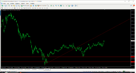 E-Global Trade MetaTrader 4 Terminal.png2.png