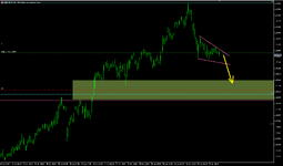 EURCAD short.png