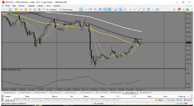 MetaTrader 5 Alfa-Forex.png
