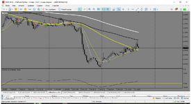 MetaTrader 5 Alfa-Forex.png