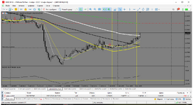 MetaTrader 5 Alfa-Forex.png