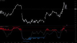 _R Trend Exhaustion.png