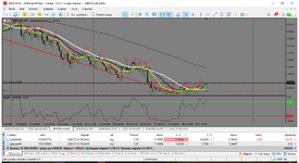 MetaTrader 5 Alfa-Forex.png