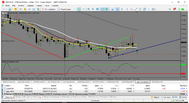MetaTrader 5 Alfa-Forex.png
