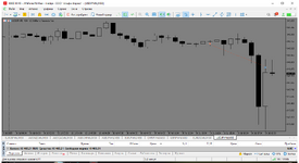 MetaTrader 5 Alfa-Forex.png