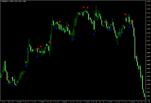 Doji Catcher_EURUSD,H1.png