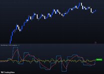 Осц.Чайкина с МТФ Смещением.jpg