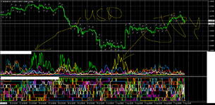 EURUSDH1забавно ))) но не часто.png