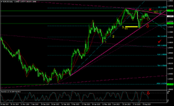EURUSDDaily.png