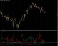 Соотношение Свечей.jpg Соотношение Свечей.jpg