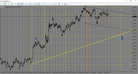 MetaTrader 5 Alfa-Forex.png
