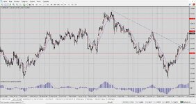 gbp h4 13.08.25.jpg
