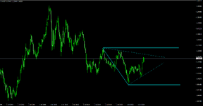 EURUSD.ffxMonthly.png