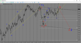 MetaTrader 5 Alfa-Forex.png